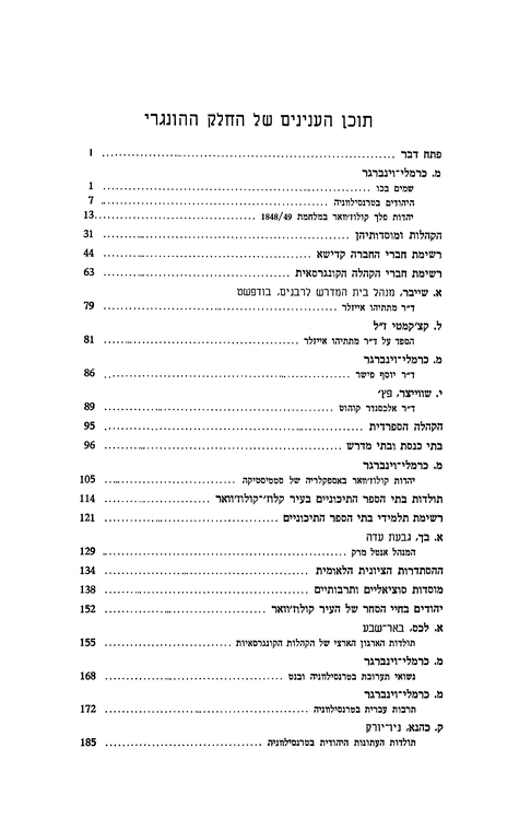 Index