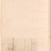 George Croghan to Sir William Johnson