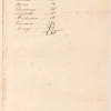 Return of the Indians of the Different Nations at Fort Pitt