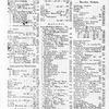 Allgemeine Musikalische Zeitung