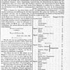 Allgemeine Musikalische Zeitung