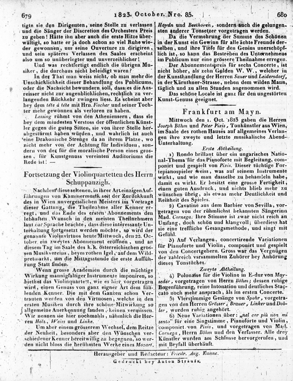 Index