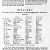 Wiener Musikalische Zeitung, Vol. 8, No. 100