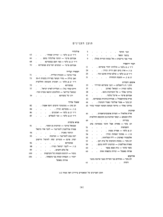 Index