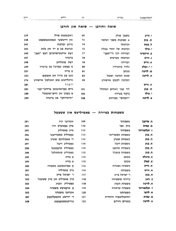 Index