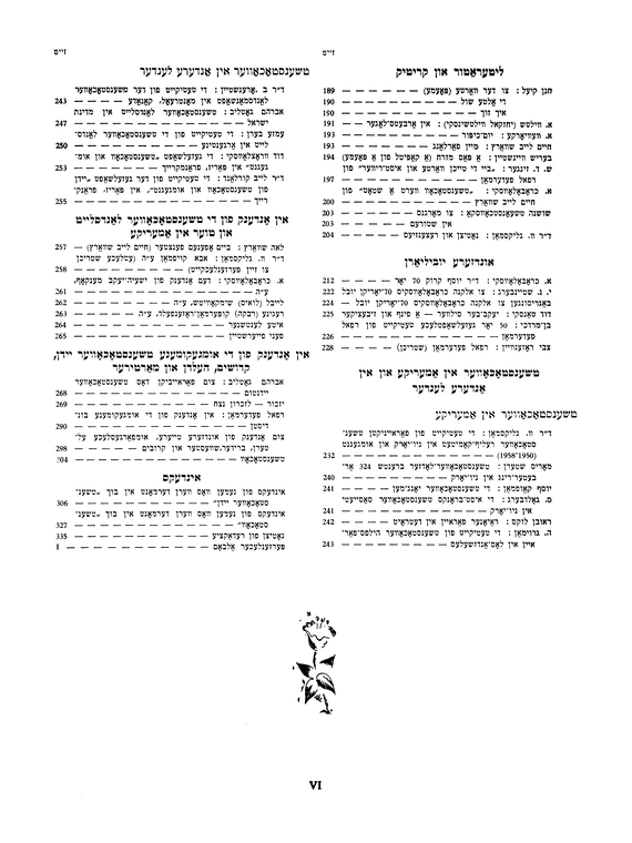 Index