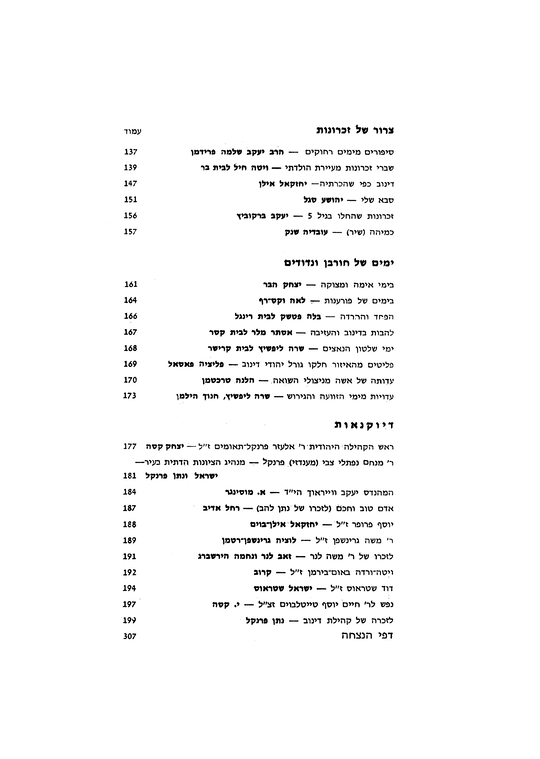 Index