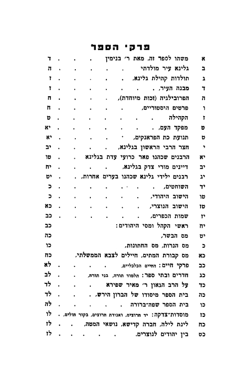 Index