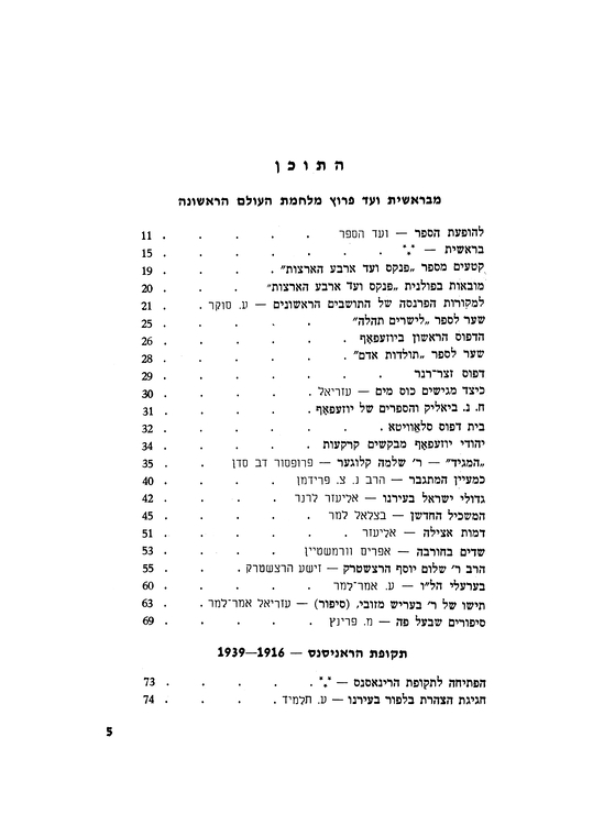 Index
