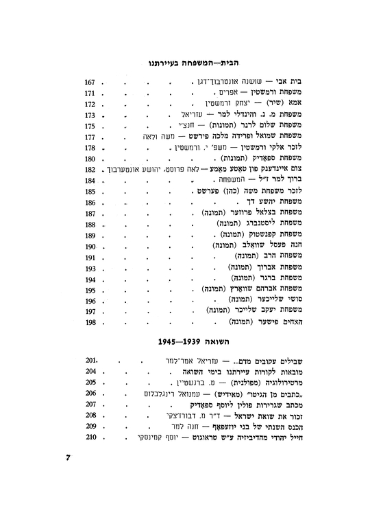 Index