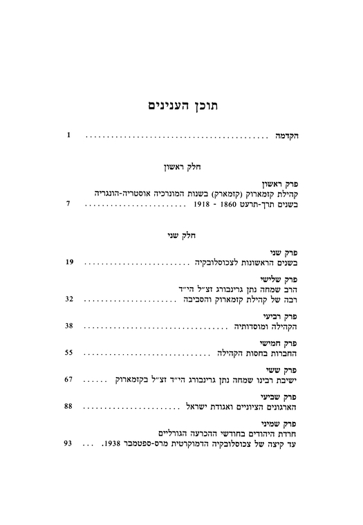 Index