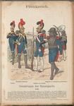 France, 1810