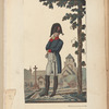 France, 1810