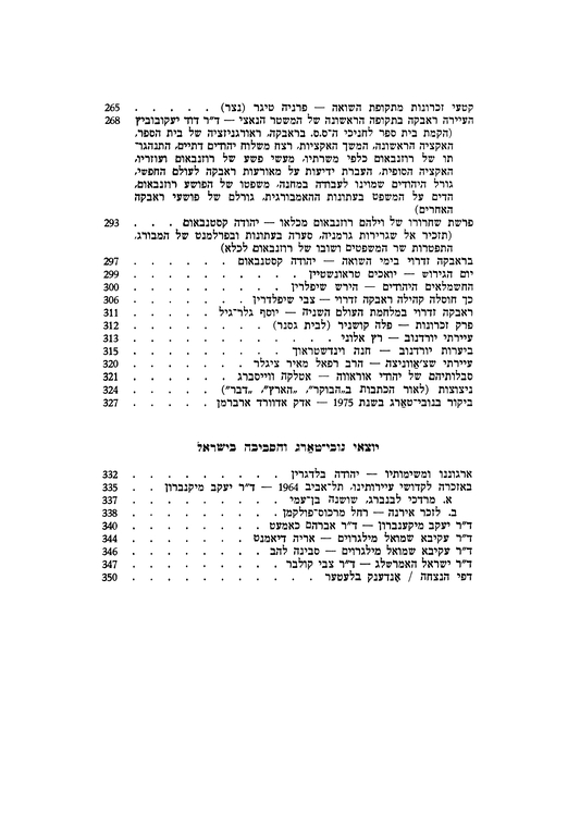 Index