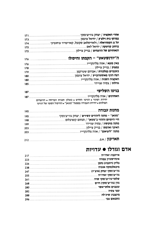 Index