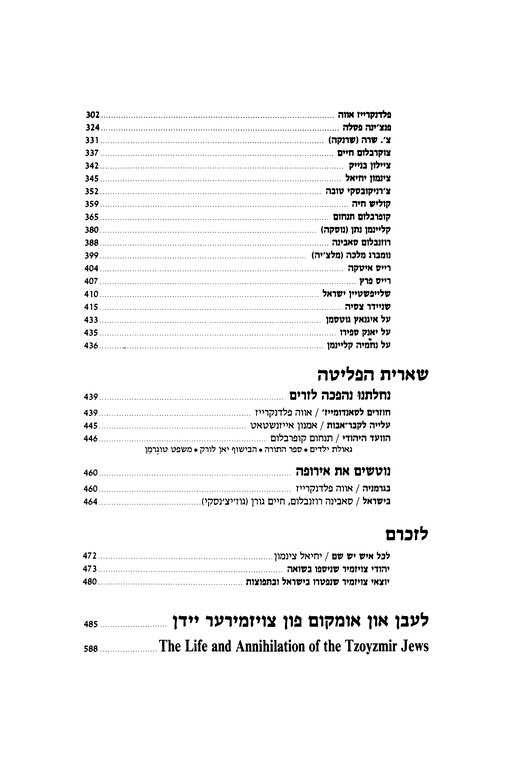Index