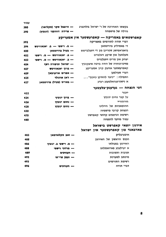 Index