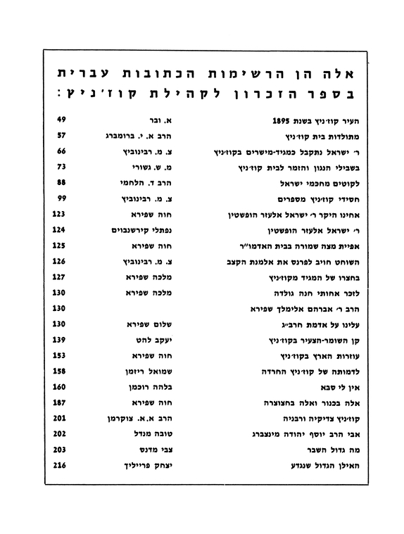 Index