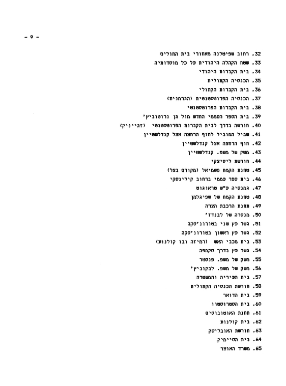 Index