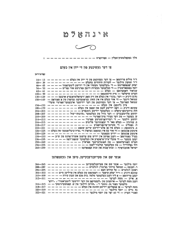 Index