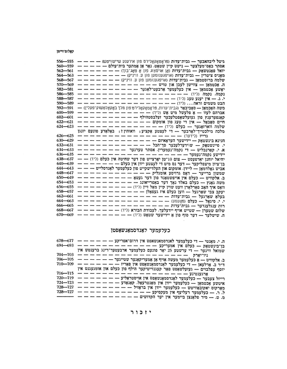 Index