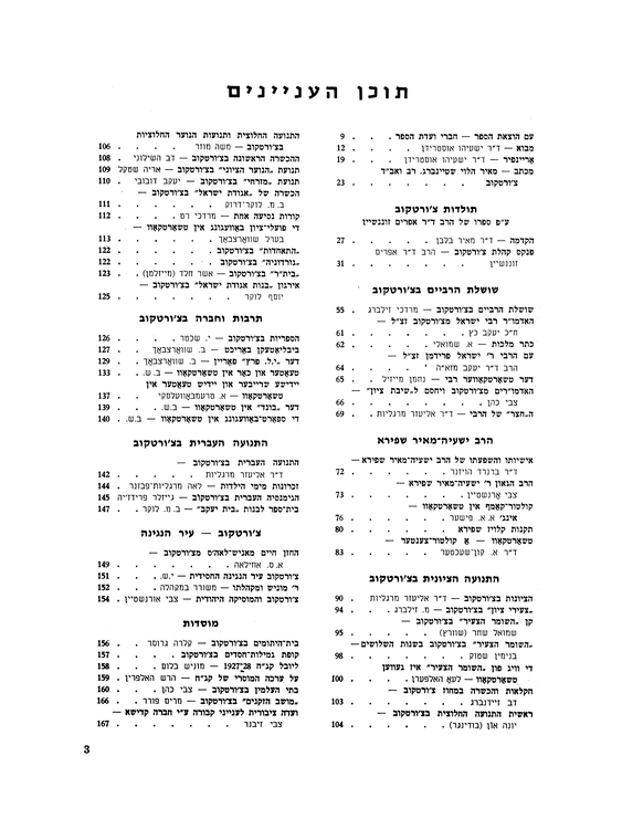 Index