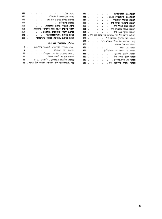 Index