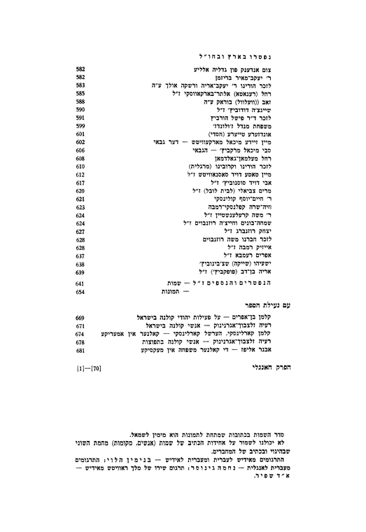 Index