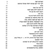 ha-Mered be-Ḳosṭopol 