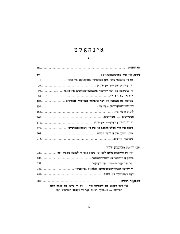 Index