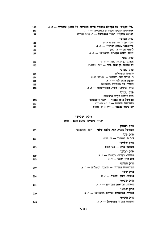 Index