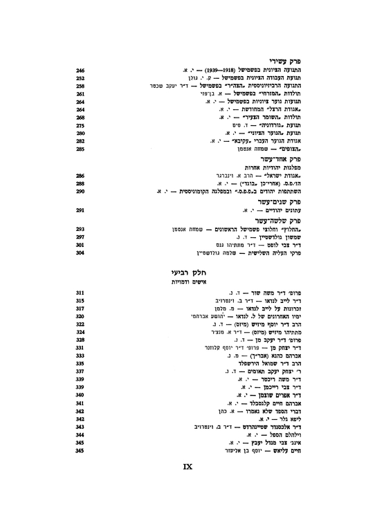 Index