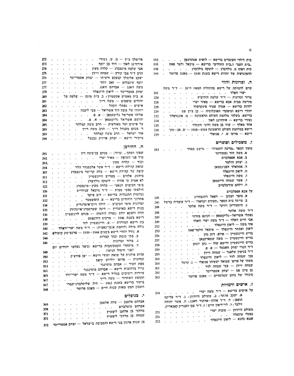 Index