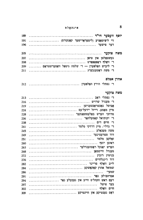 Index