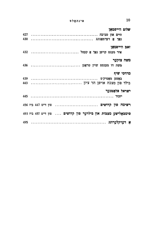 Index