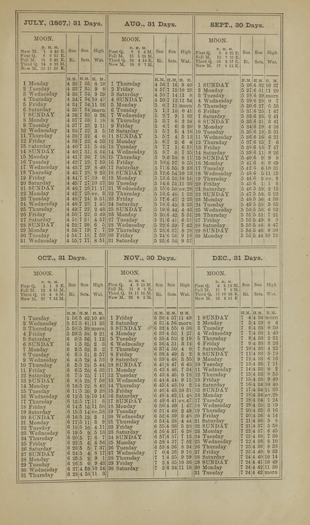 new-york-city-directory-nypl-digital-collections