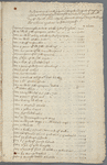 Inventory of George Thorpe estate