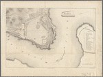1863, West Point