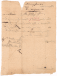 1776 June 28