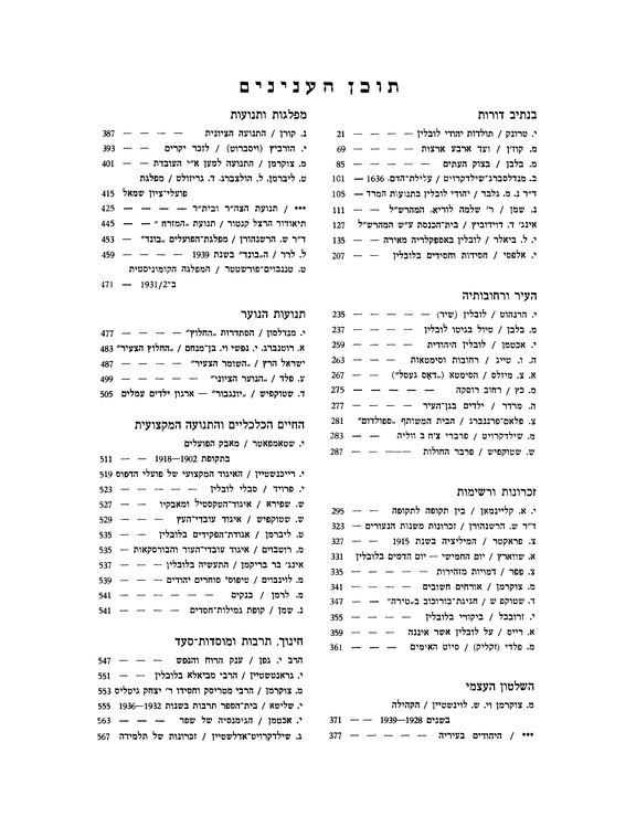 Index