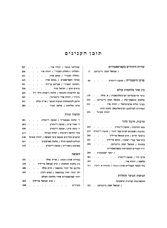 Index