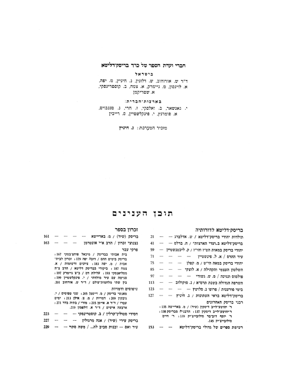 Index
