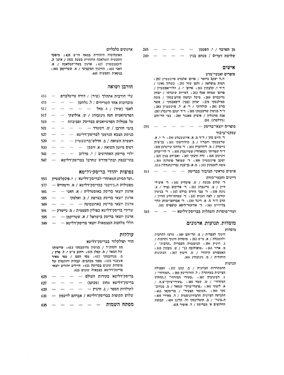 Index