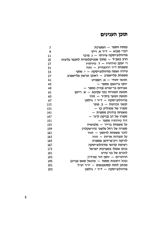 Index