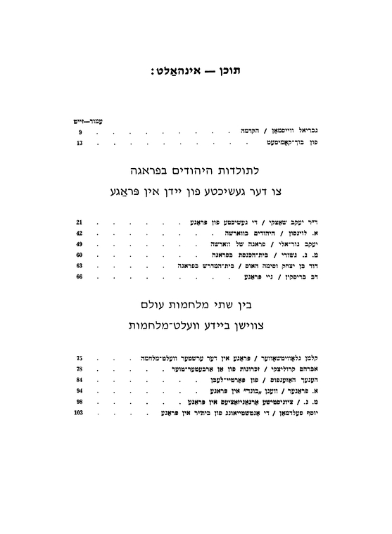 Index