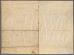 Commission to Arthur St. Clair as governor of the Northwest Territory
