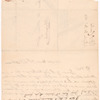 George Washington Parke Custis letters and writings