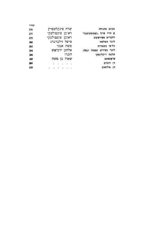 Index