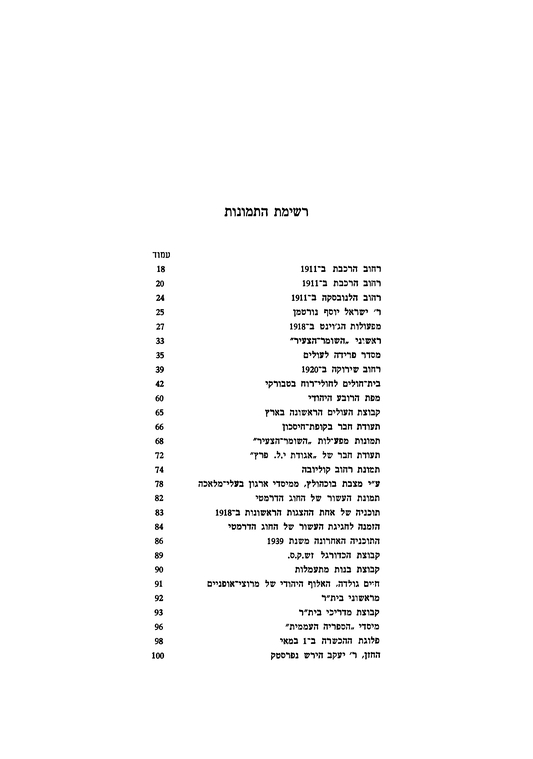 Index