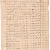 1777 May 13